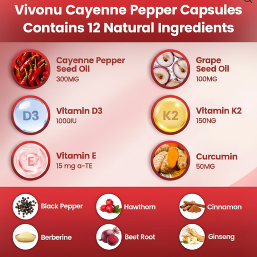 Cayenne Pepper Supplement — 12-in-1 Metabolism, Circulation & Vitality Softgels