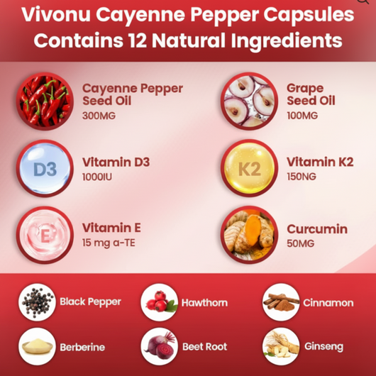 Cayenne Pepper Supplement — 12-in-1 Metabolism, Circulation & Vitality Softgels