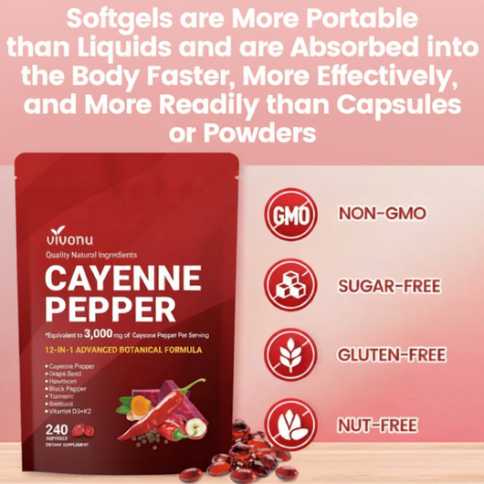 Cayenne Pepper Supplement — 12-in-1 Metabolism, Circulation & Vitality Softgels